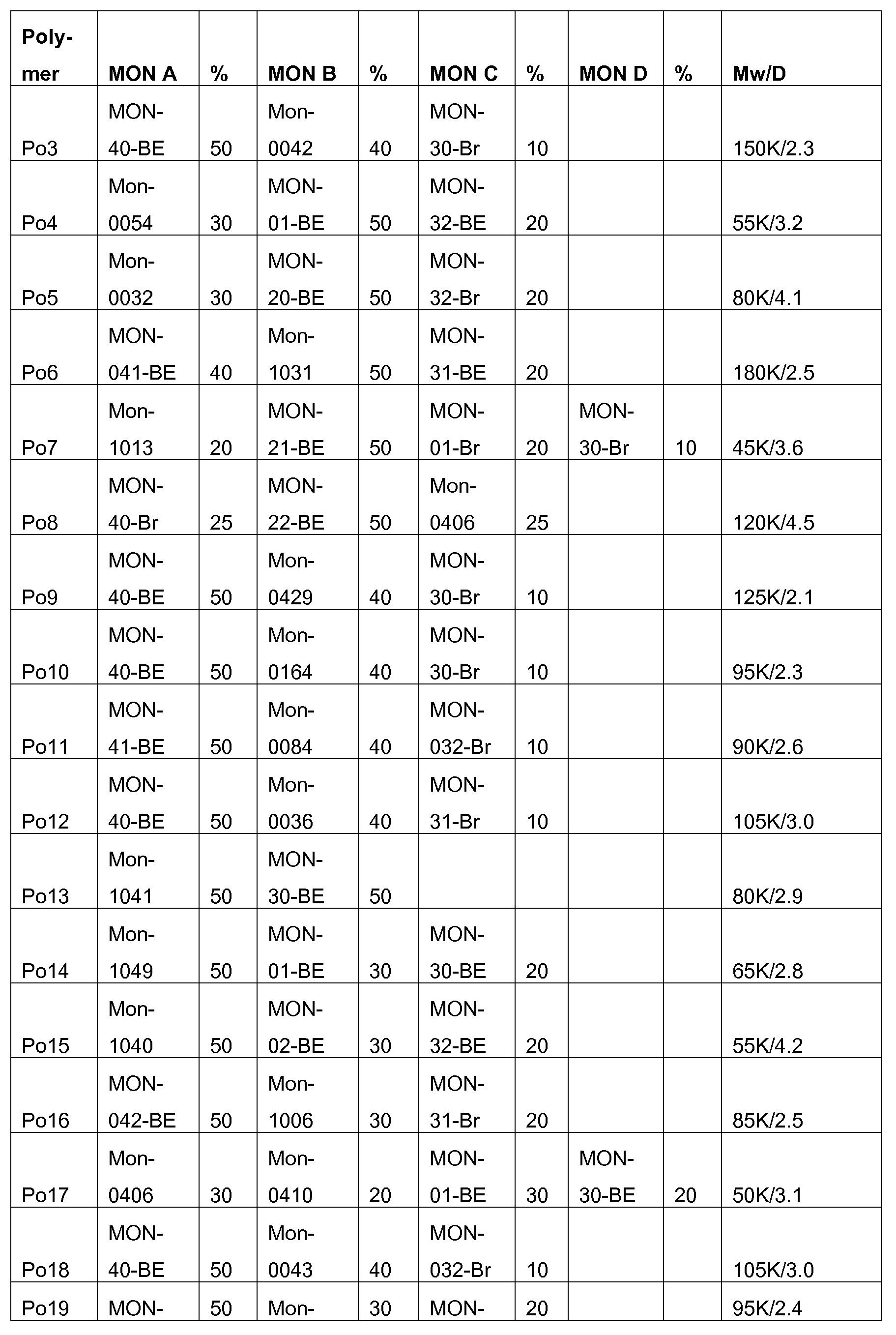 Figure imgf000179_0001