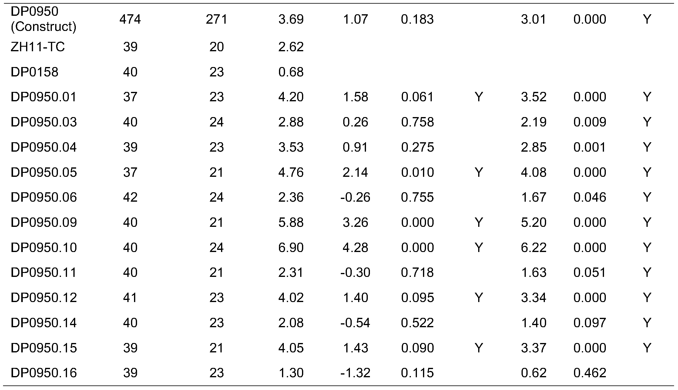 Figure PCTCN2018113323-appb-000015