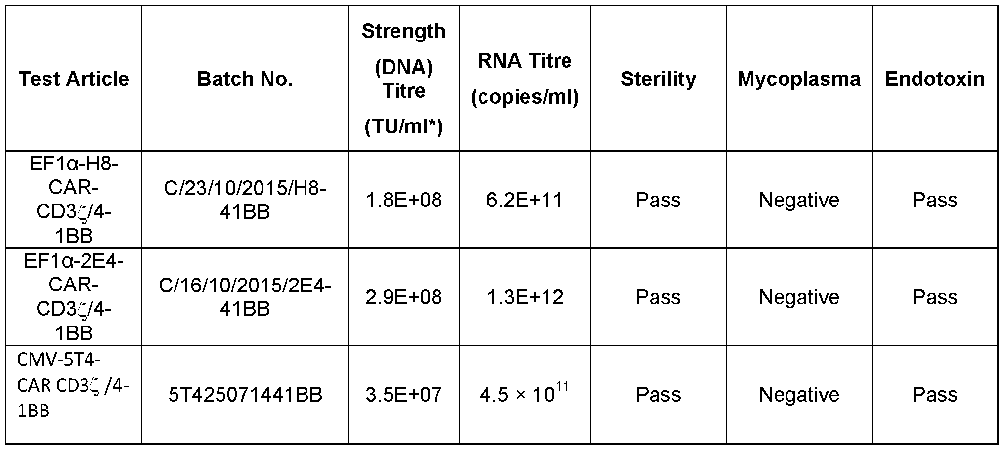 Figure imgf000079_0001