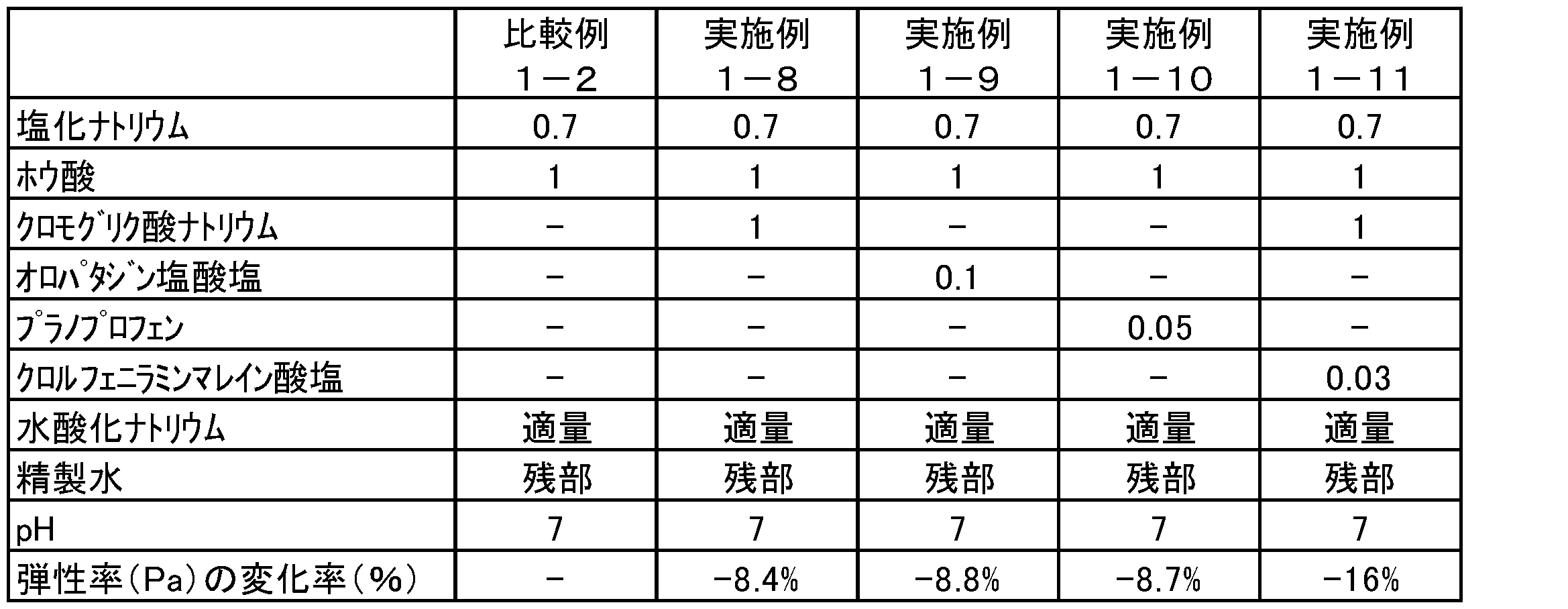 Figure 2023166315000004