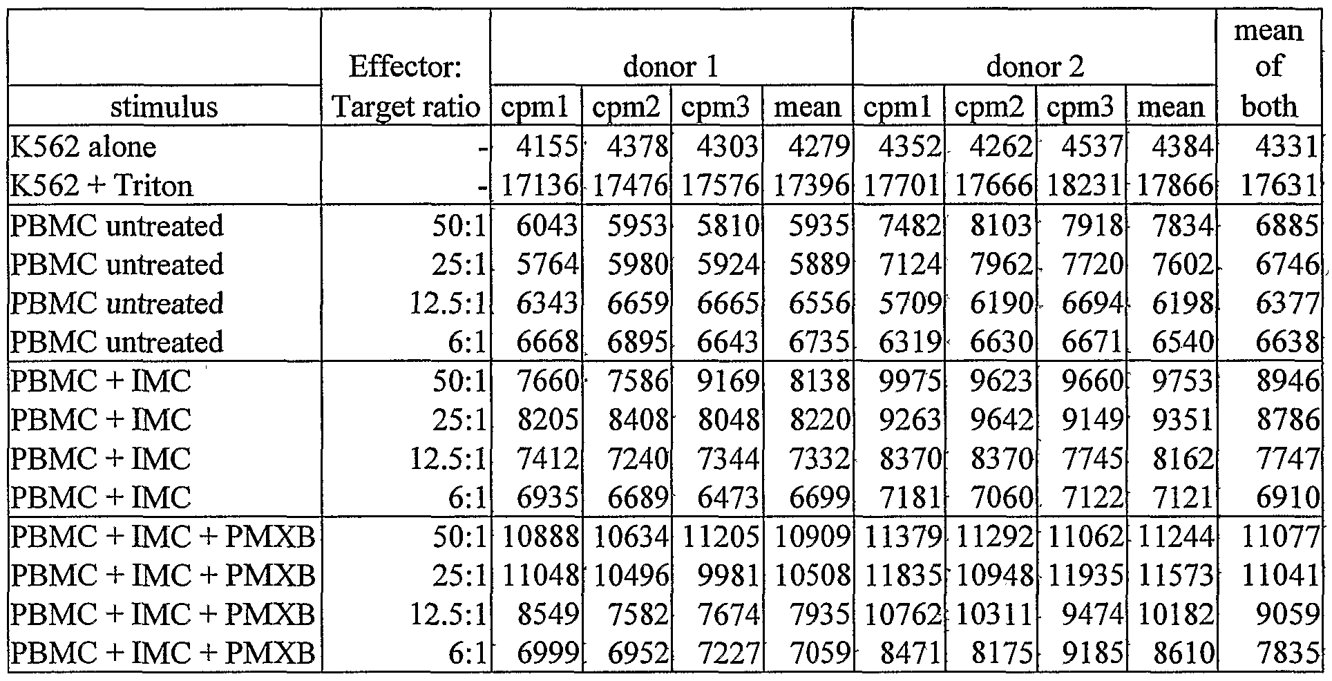 Figure imgf000080_0001