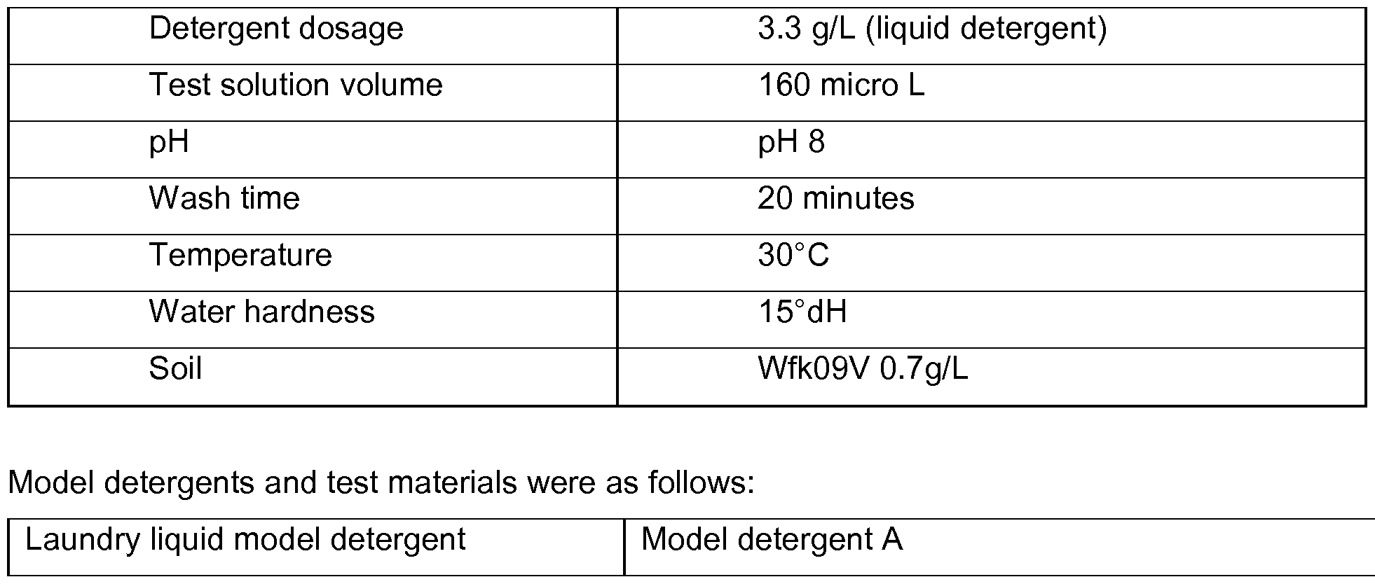 Figure imgf000097_0001