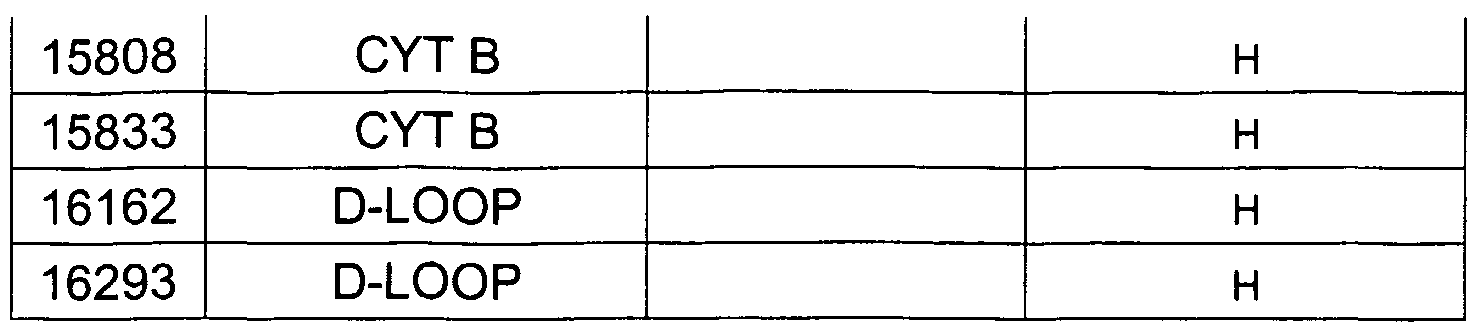 Figure imgf000066_0001