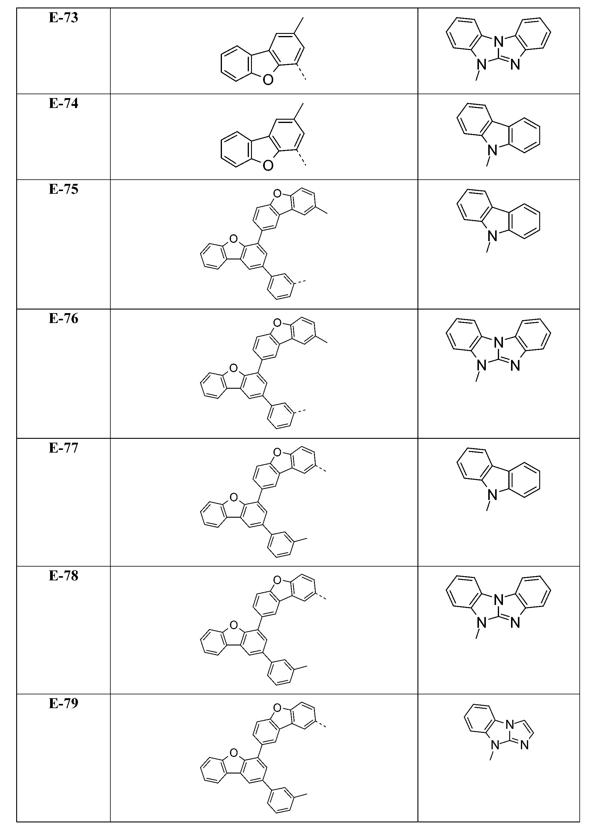Figure 107136952-A0305-02-0308-664