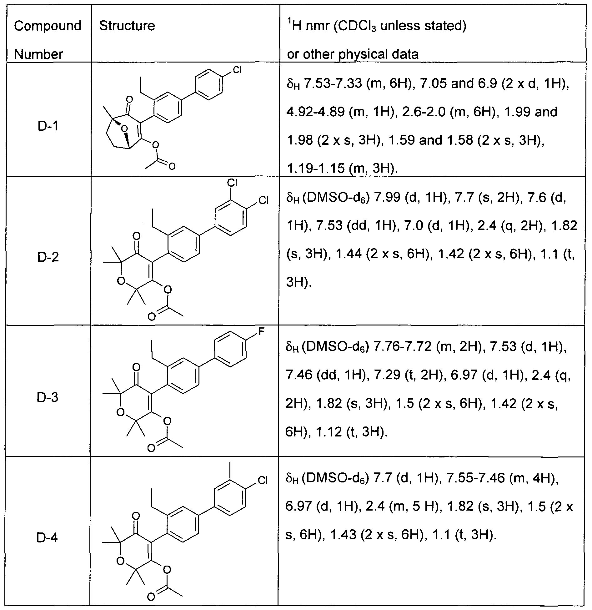 Figure imgf000153_0001
