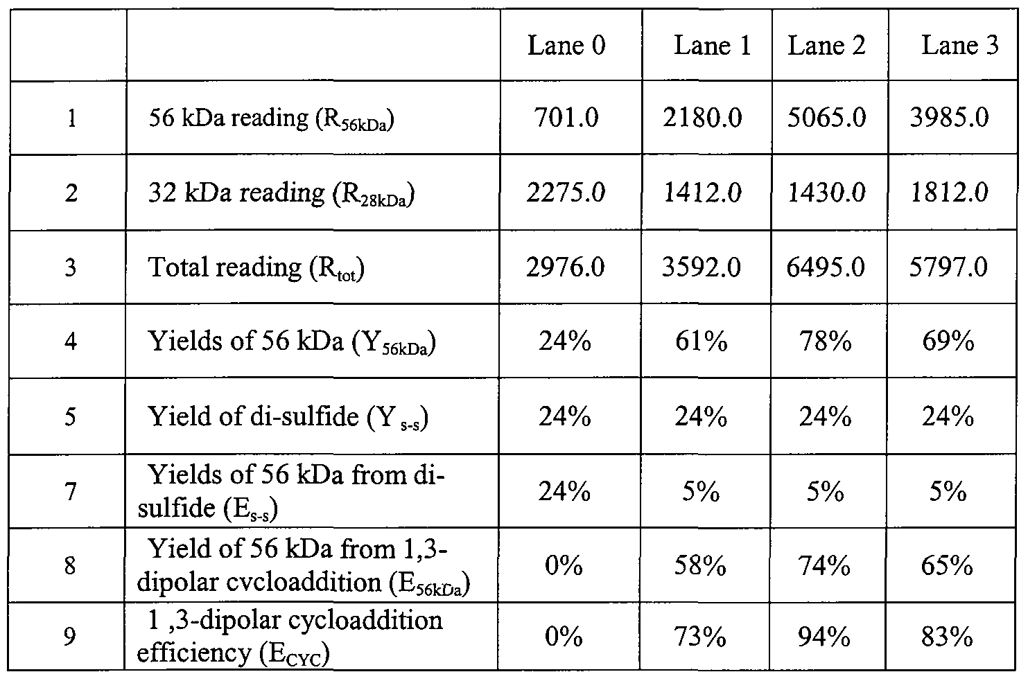 Figure imgf000028_0001