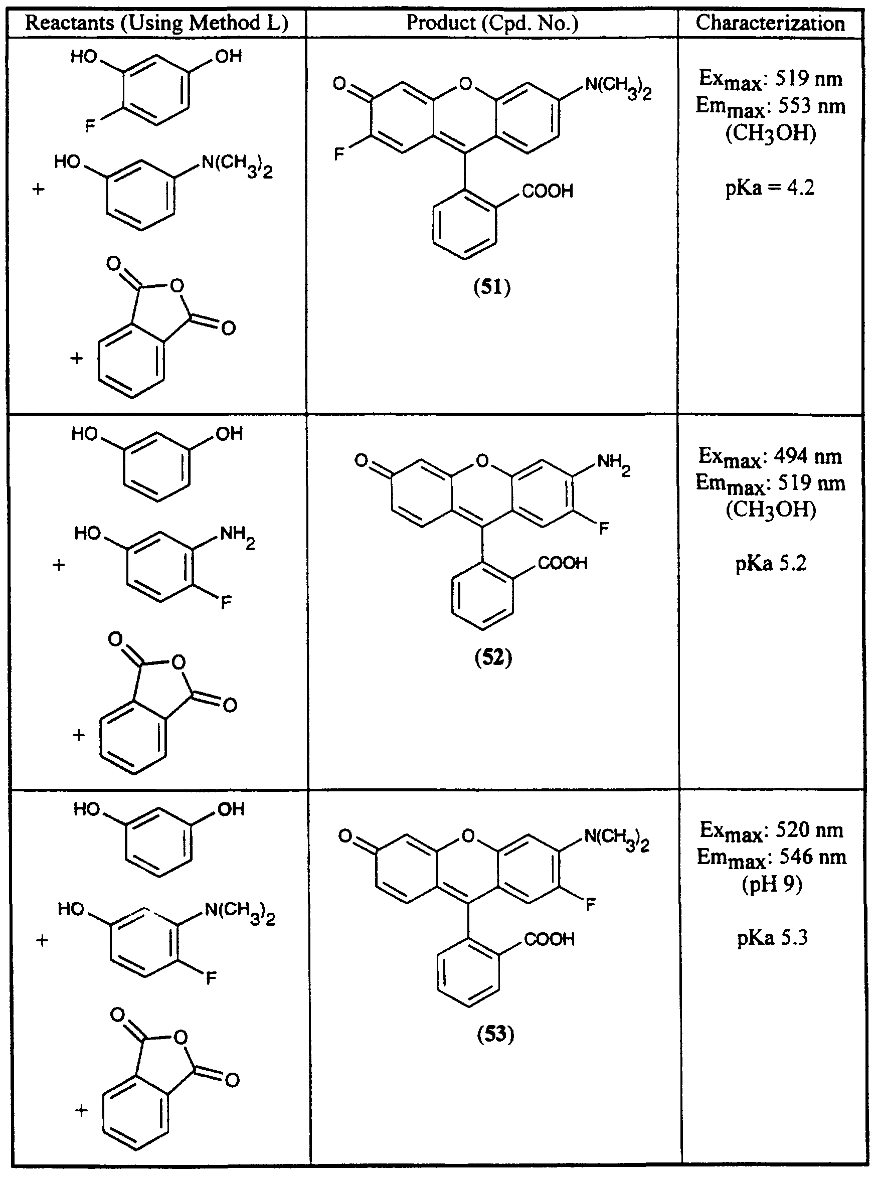 Figure imgf000038_0001