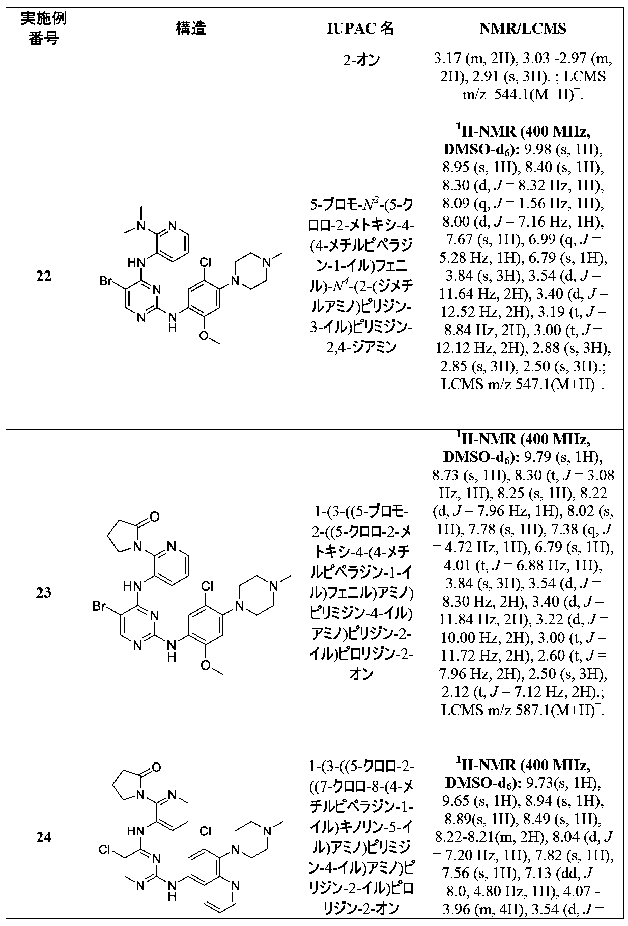 Figure 2022539208000028