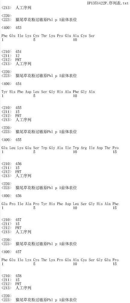 Figure IDA0000402088930000971