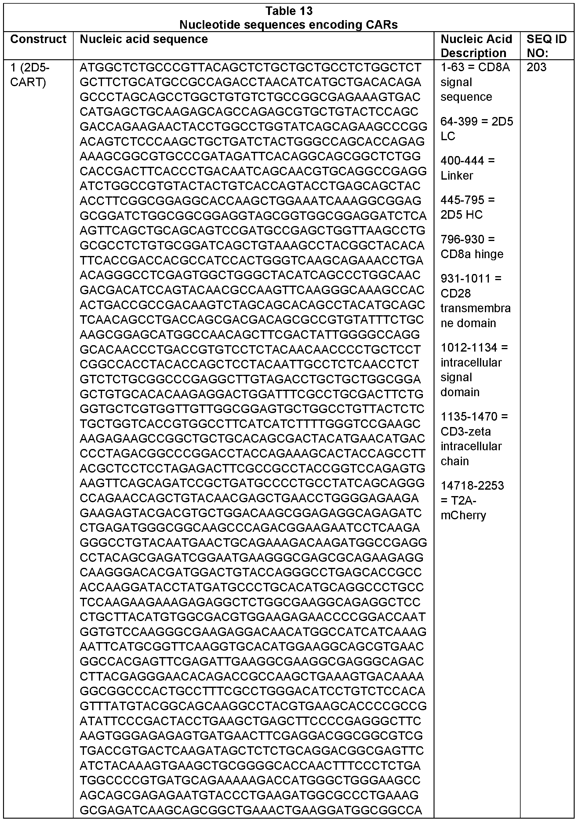 Figure imgf000133_0001