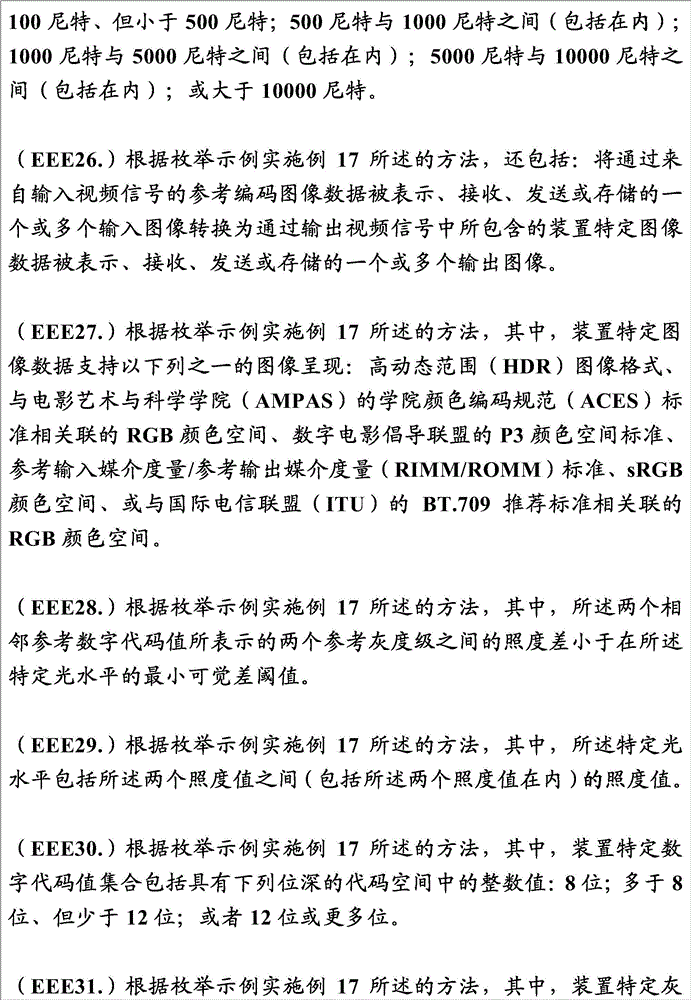 Figure GDA0001114236770000471