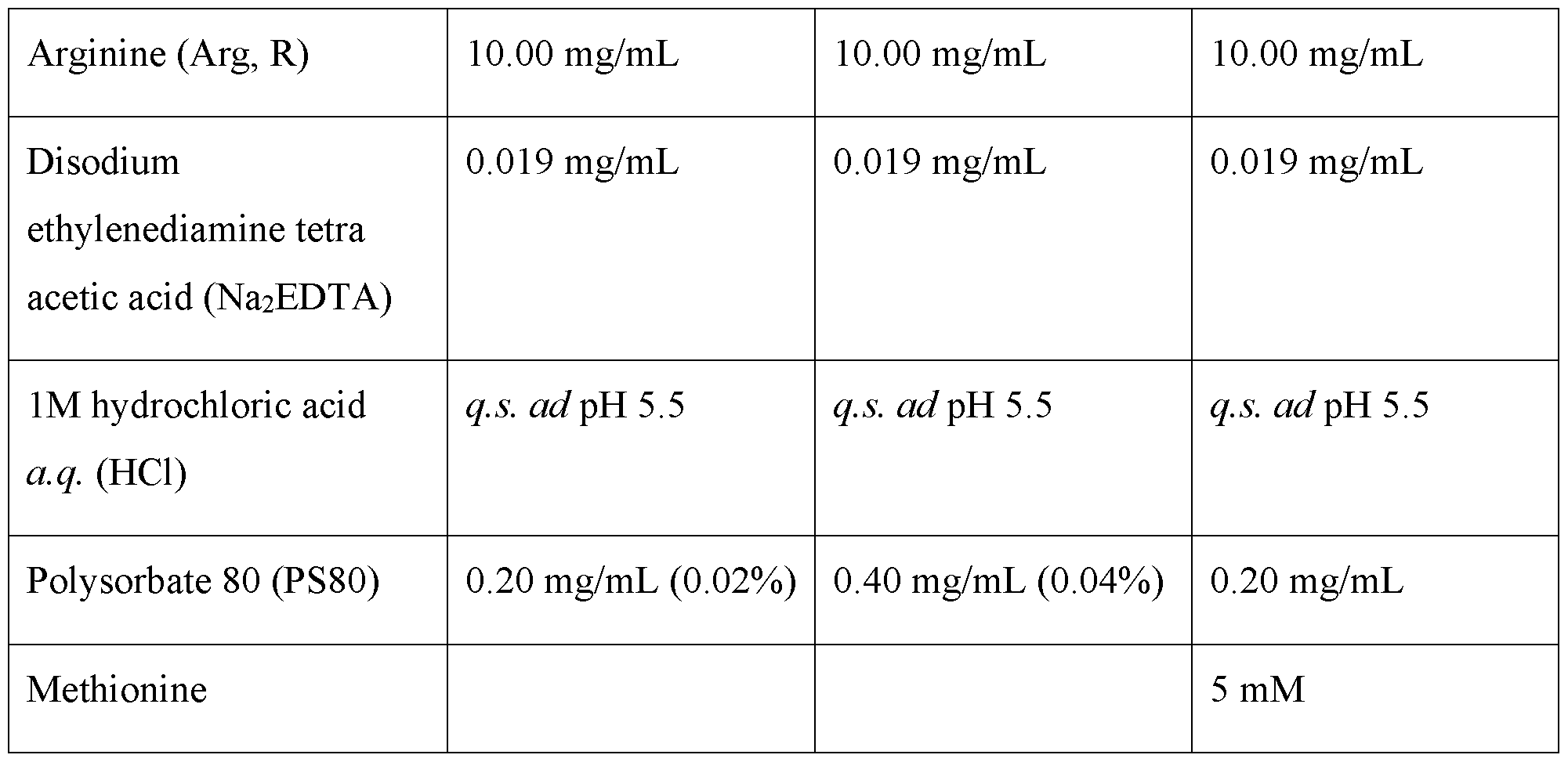 Figure imgf000064_0001