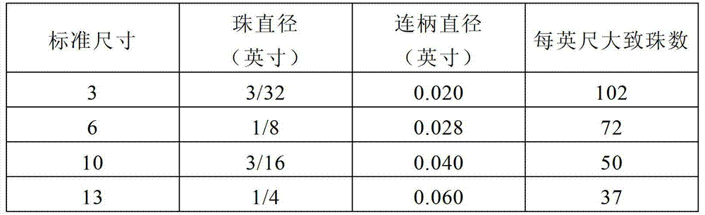 Figure BDA00001612957200061