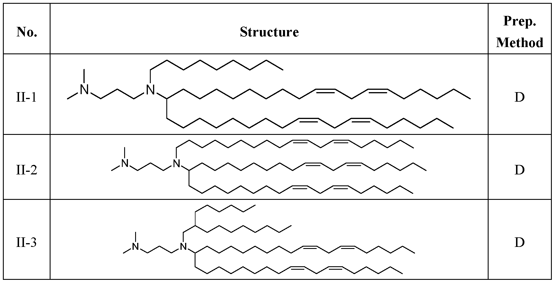 Figure imgf000063_0002