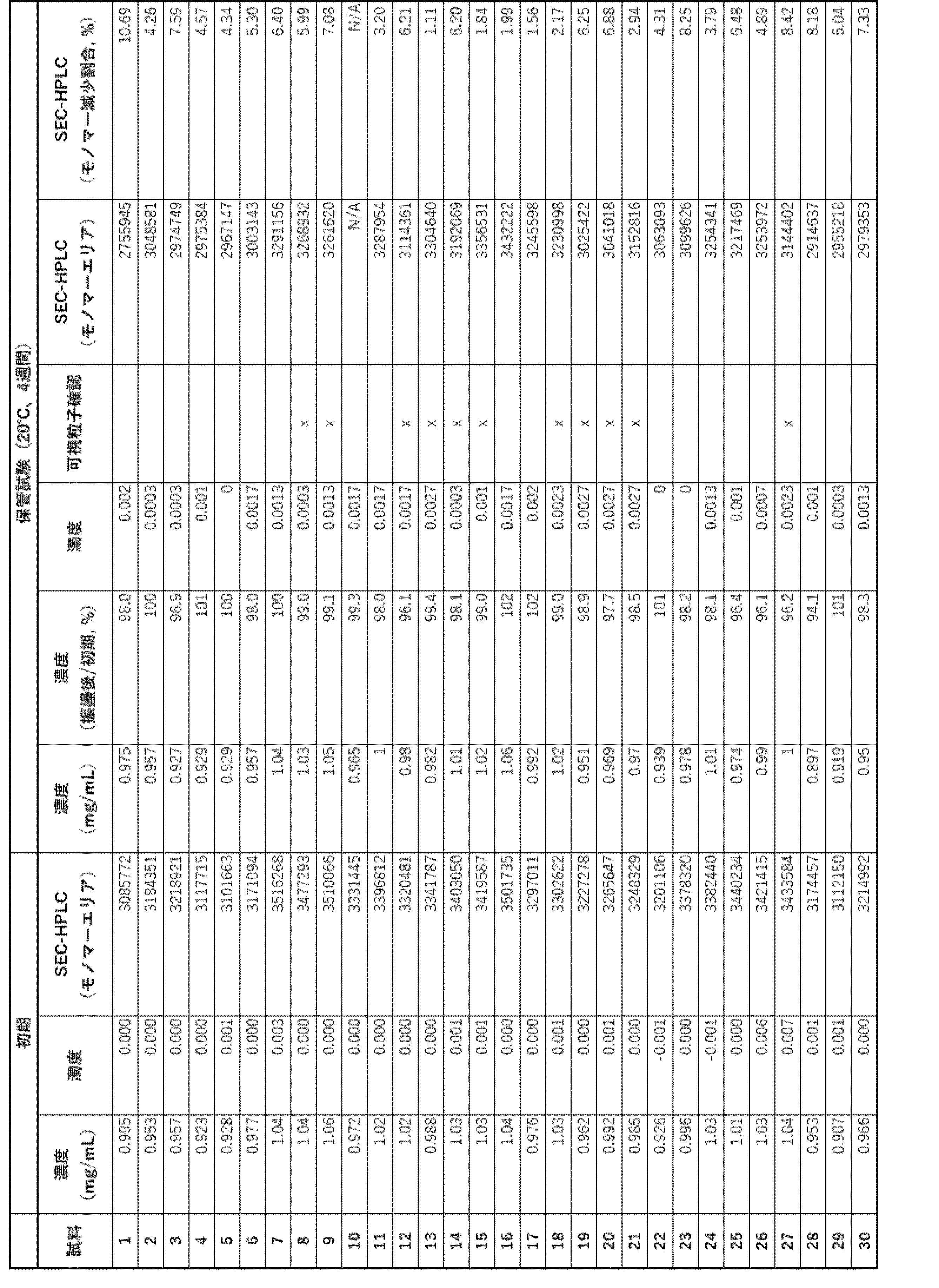 Figure 0007548475000006