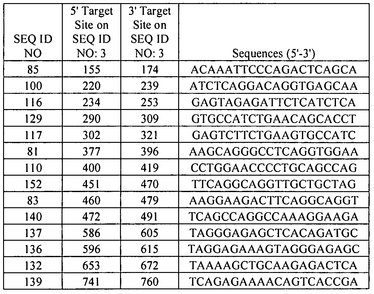 Figure imgf000172_0001