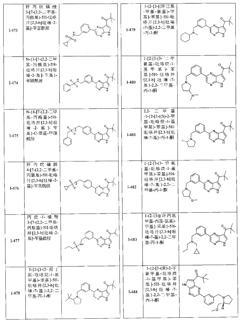 Figure BPA00001207418600661