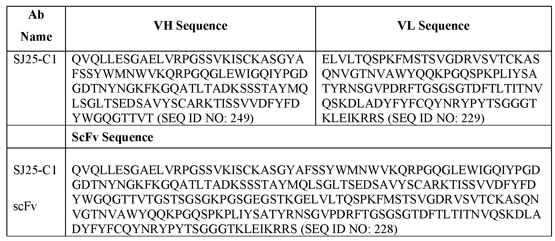 Figure imgf000130_0001