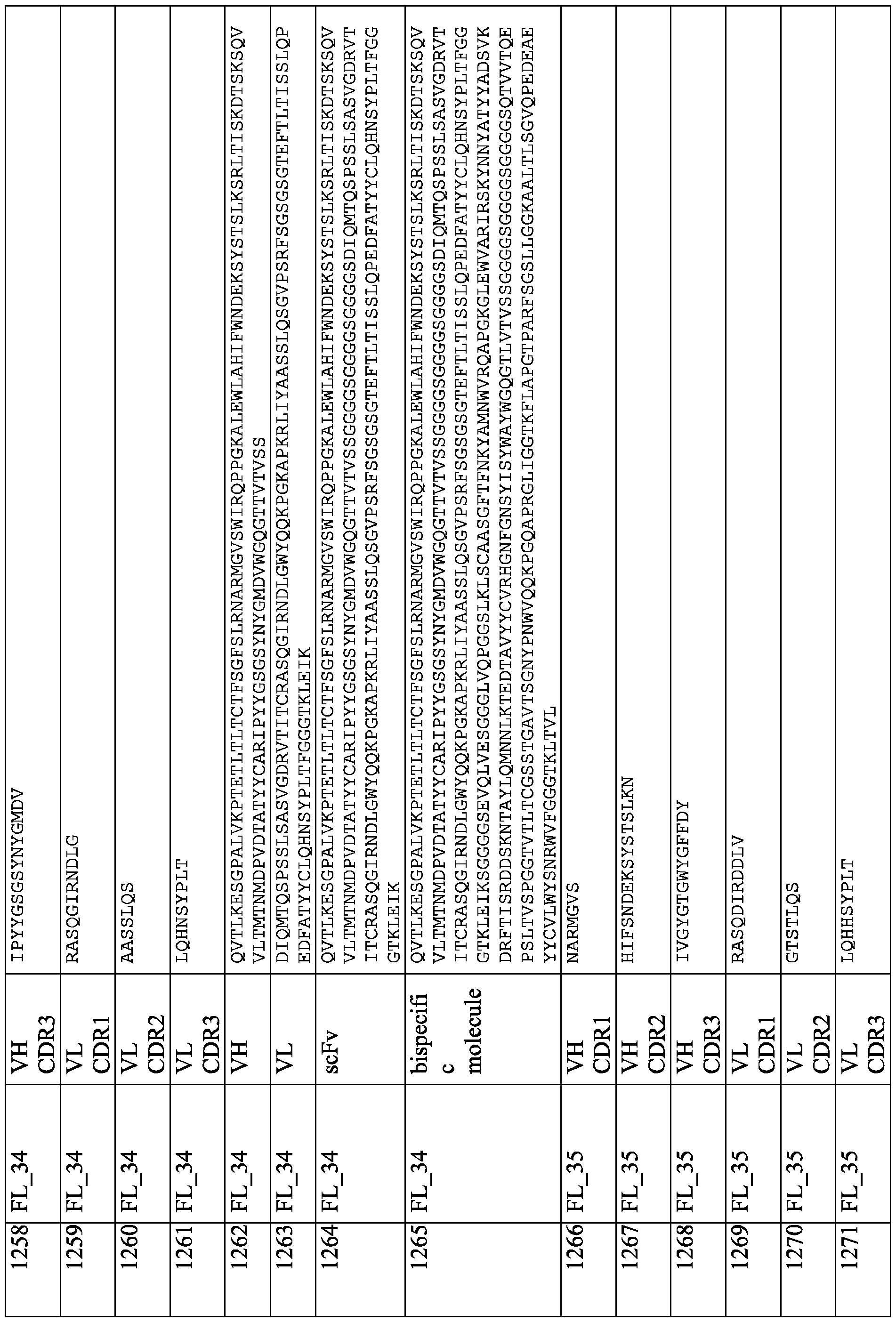 Figure imgf000319_0001