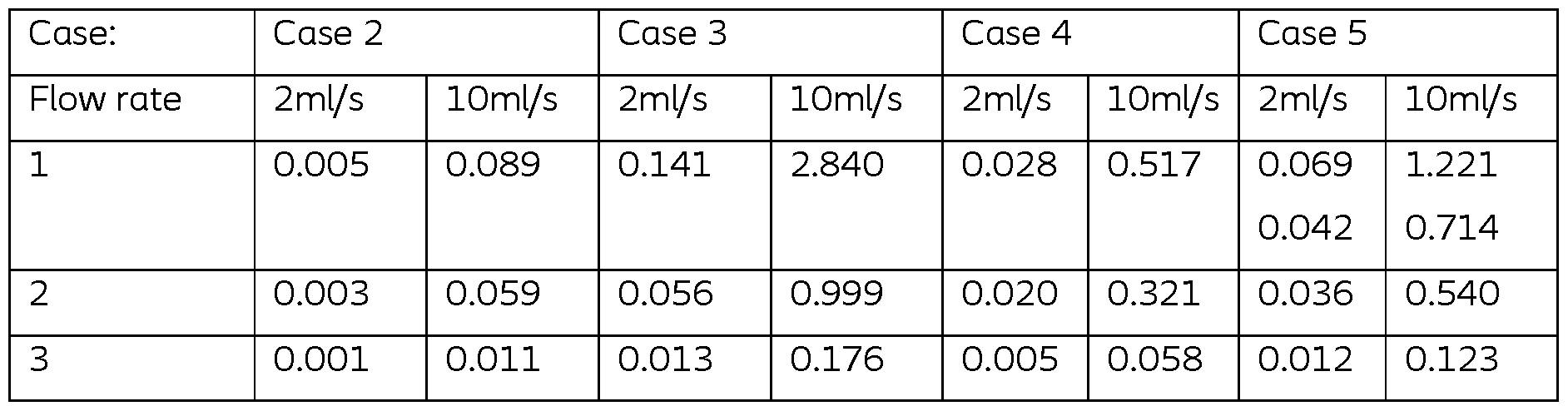 Figure imgf000034_0001