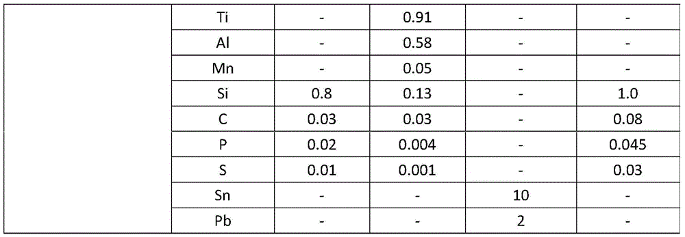 Figure GDA0003834654510000321