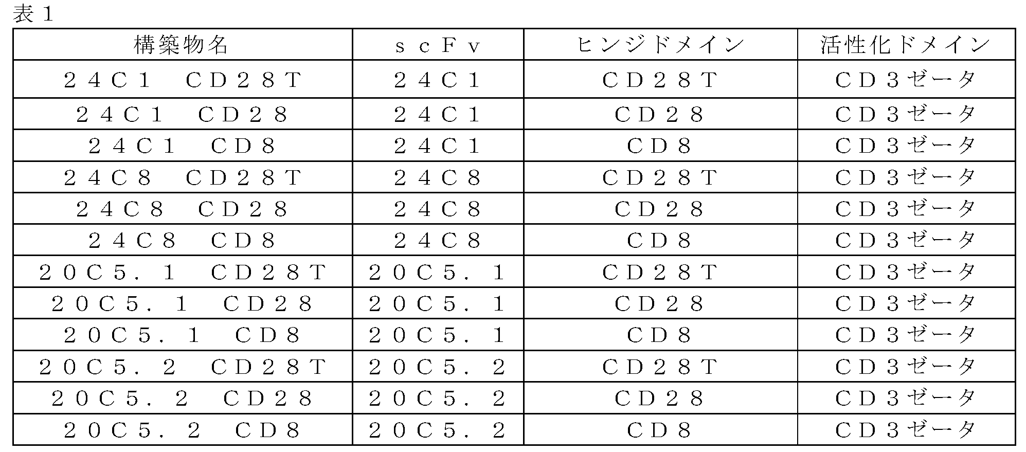 Figure 0007673272000002