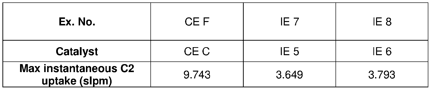 Figure imgf000053_0001