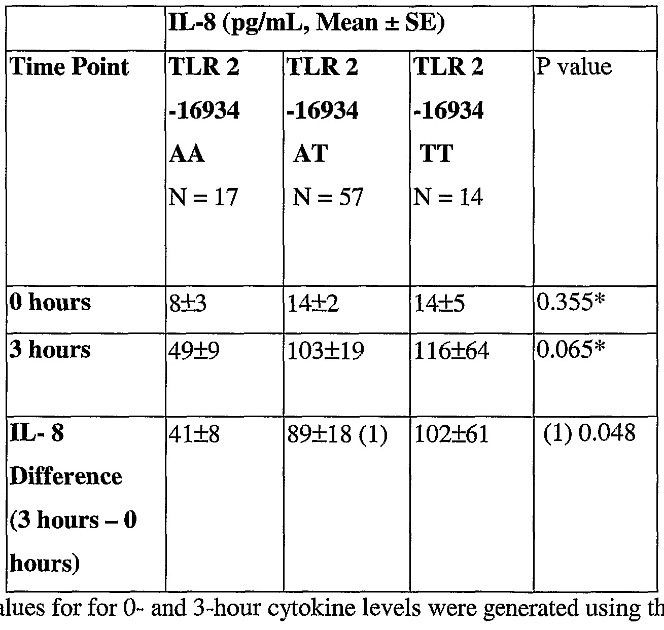 Figure imgf000055_0001