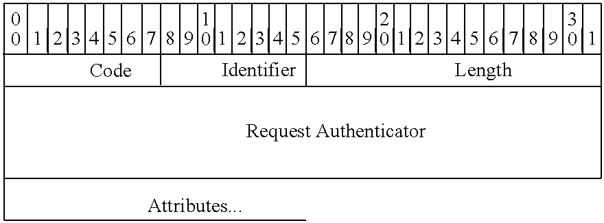 Figure US20080132207A1-20080605-C00001