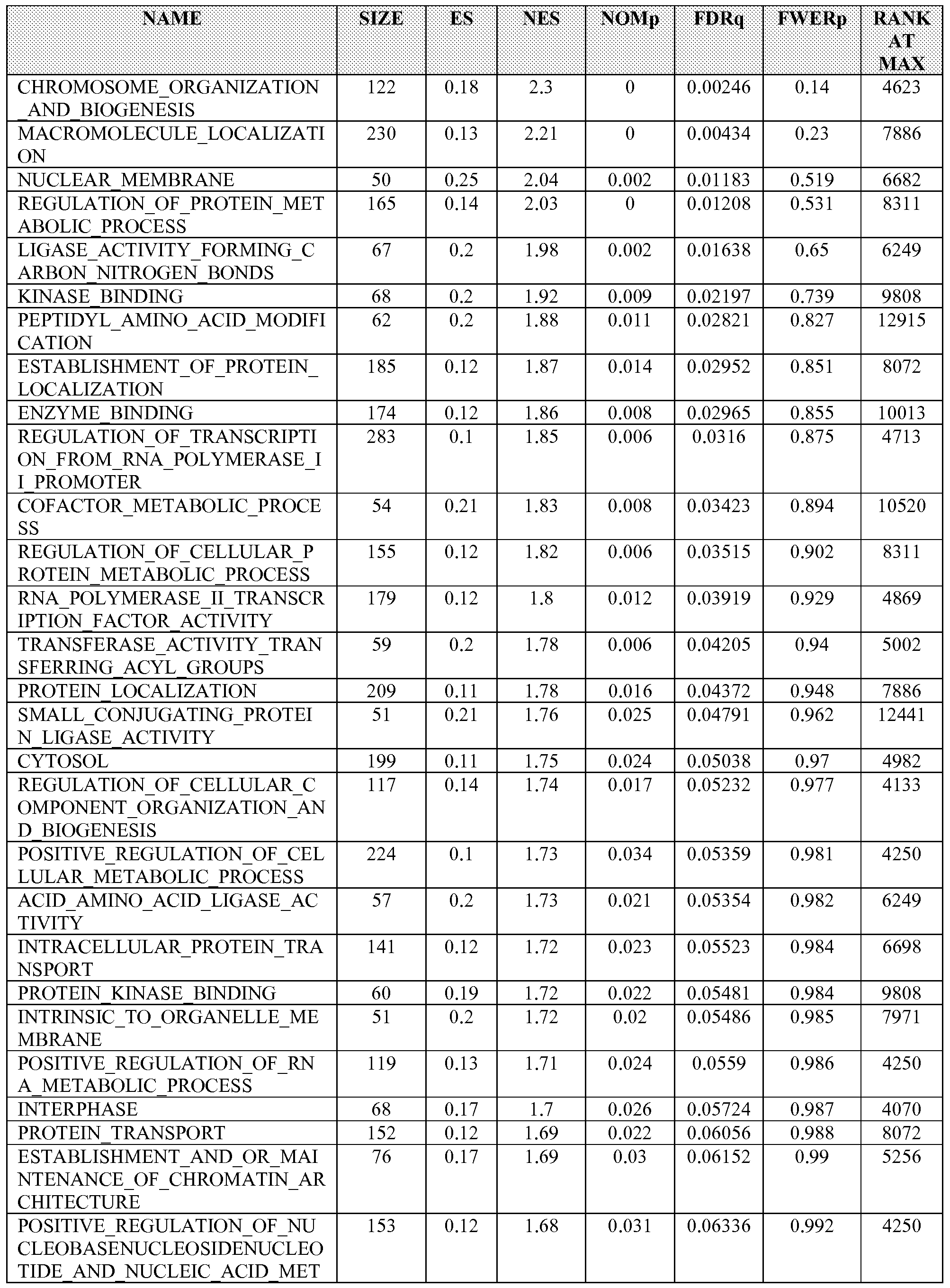Figure imgf000115_0001