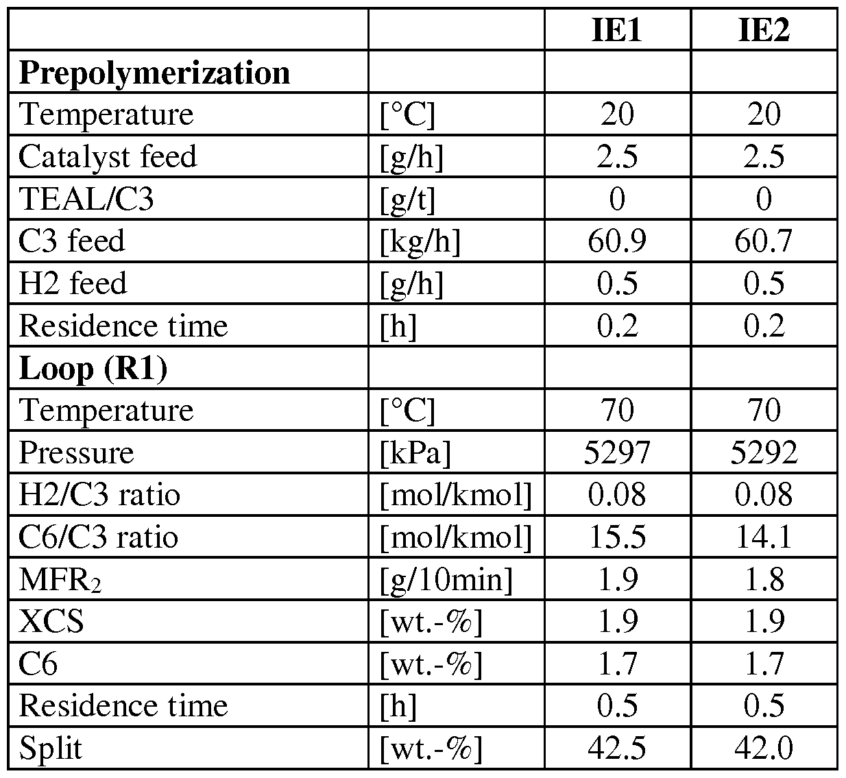 Figure imgf000043_0001