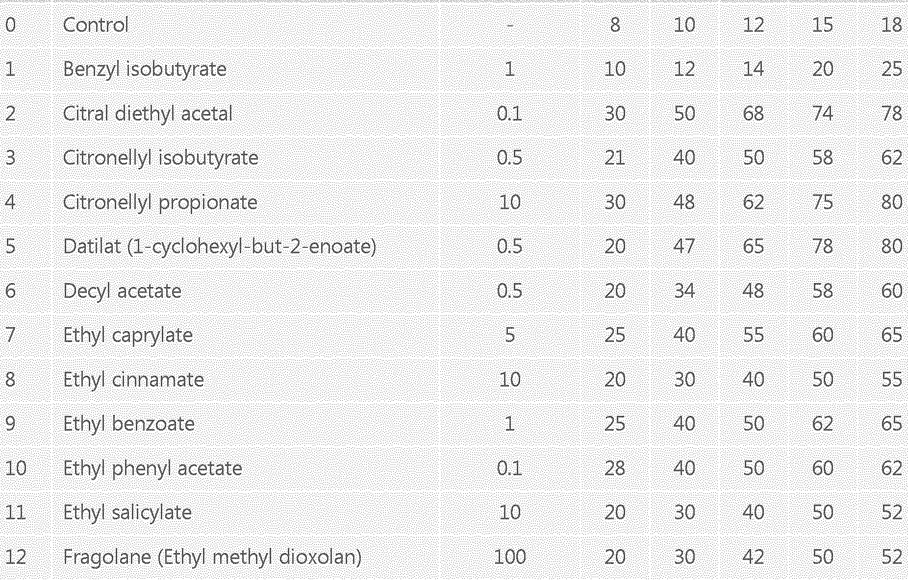 Figure imgf000043_0001