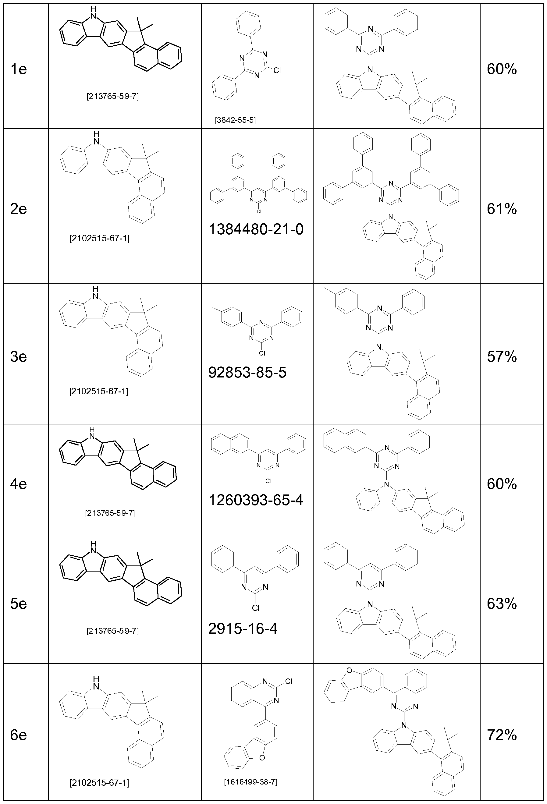 Figure imgf000094_0001