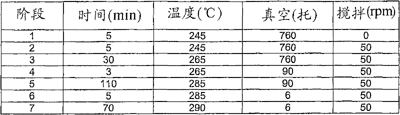 Figure 2006800205626A00800133
