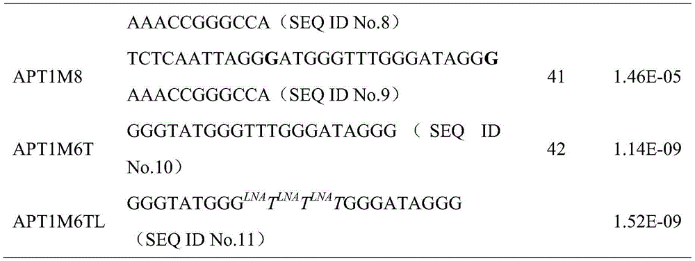Figure BDA0001817651260000031