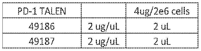 Figure imgf000124_0002