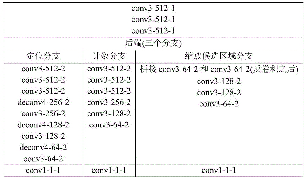 Figure BDA0002025838660000061