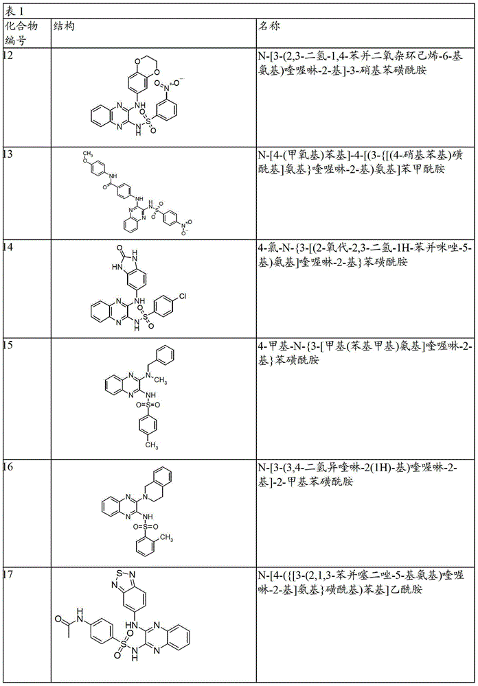 Figure BDA00003658296201271