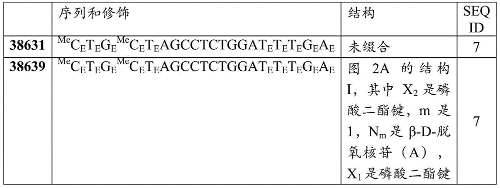 Figure BDA0000832350860000571