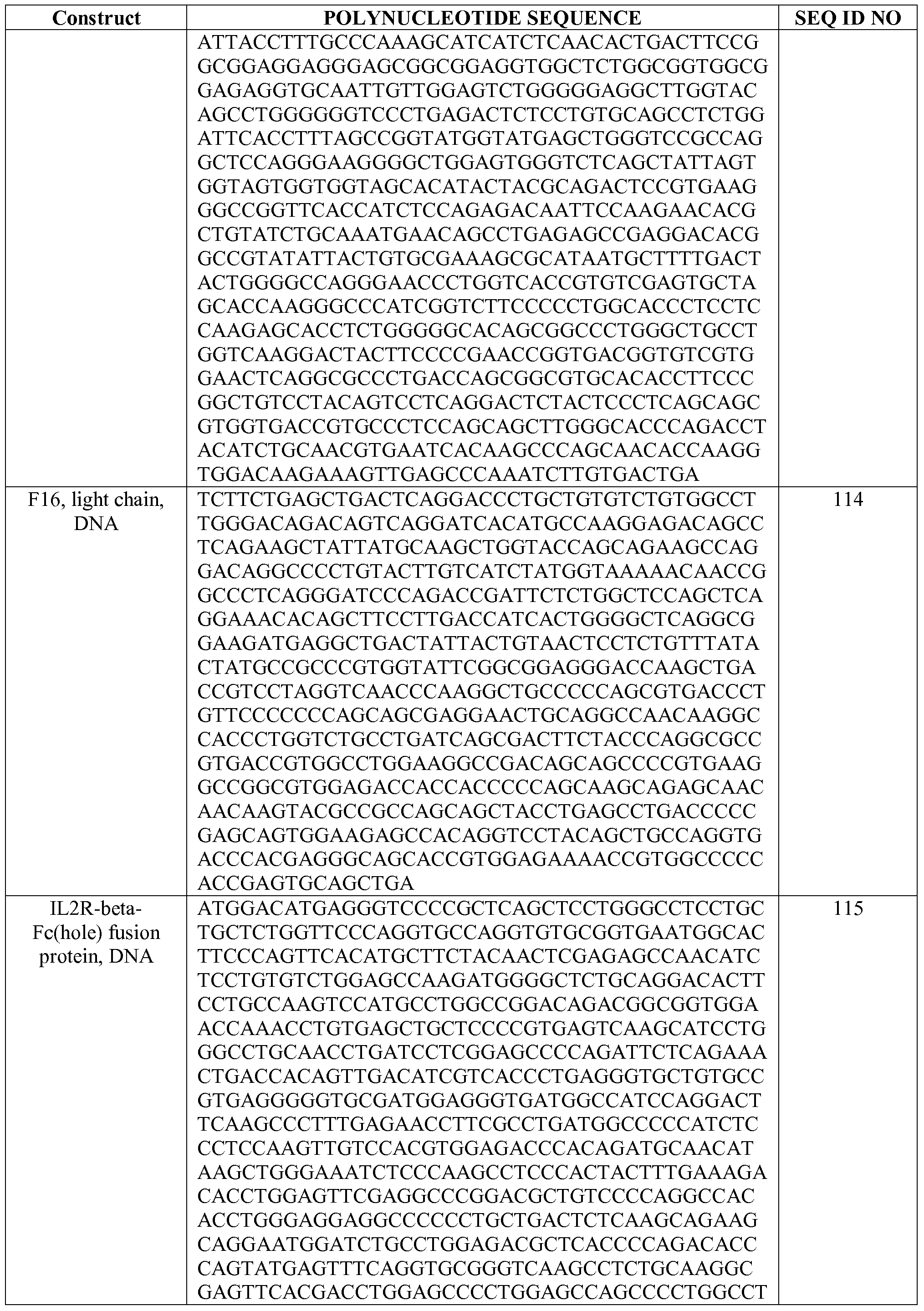 Figure imgf000104_0001