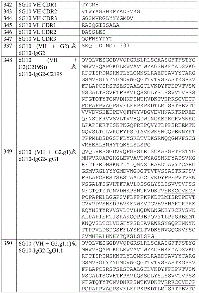 Figure BDA0001733121580002541