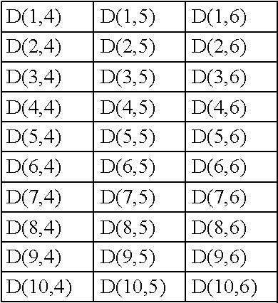 Figure US08812917-20140819-C00021