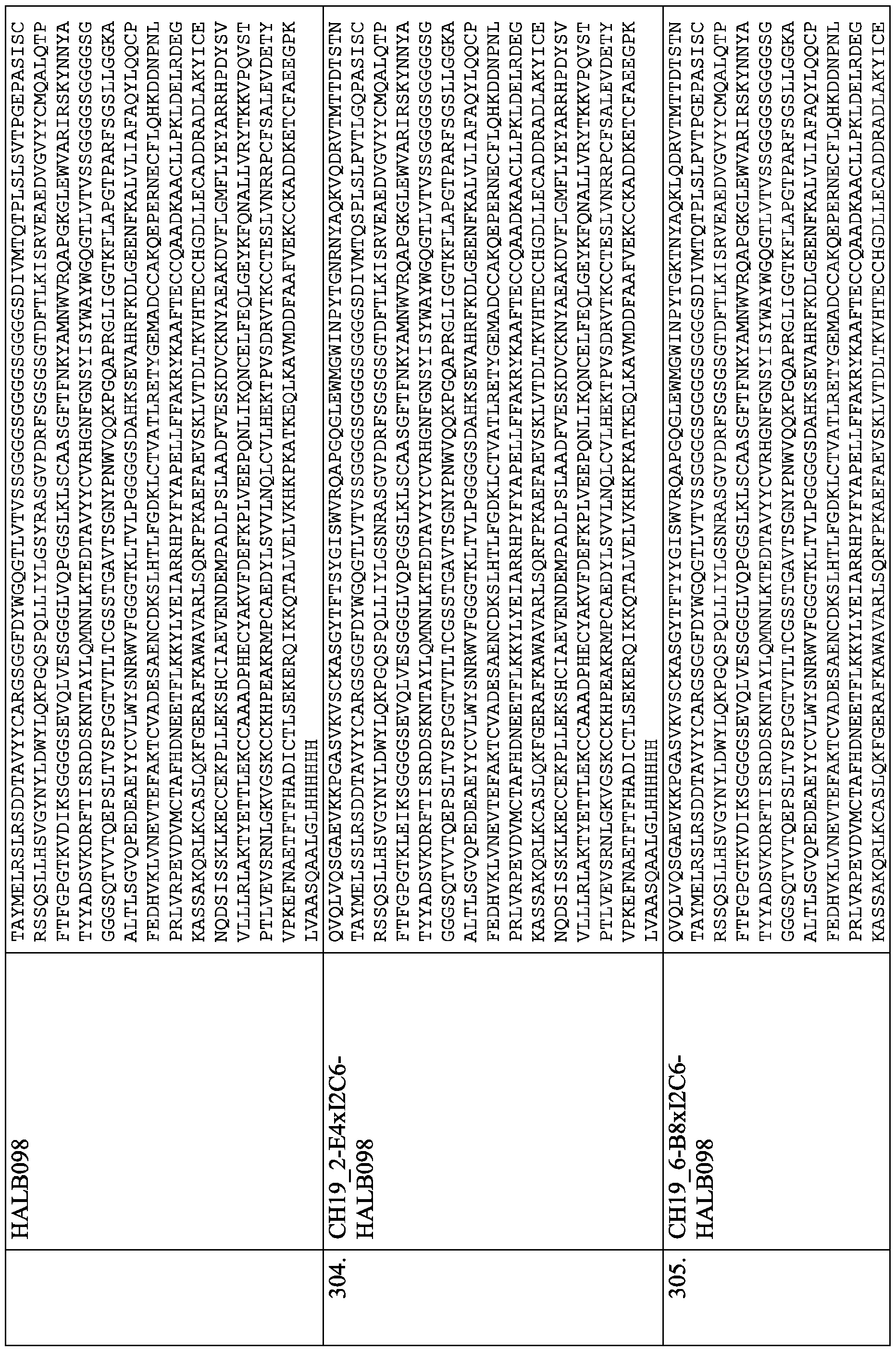 Figure imgf000149_0001