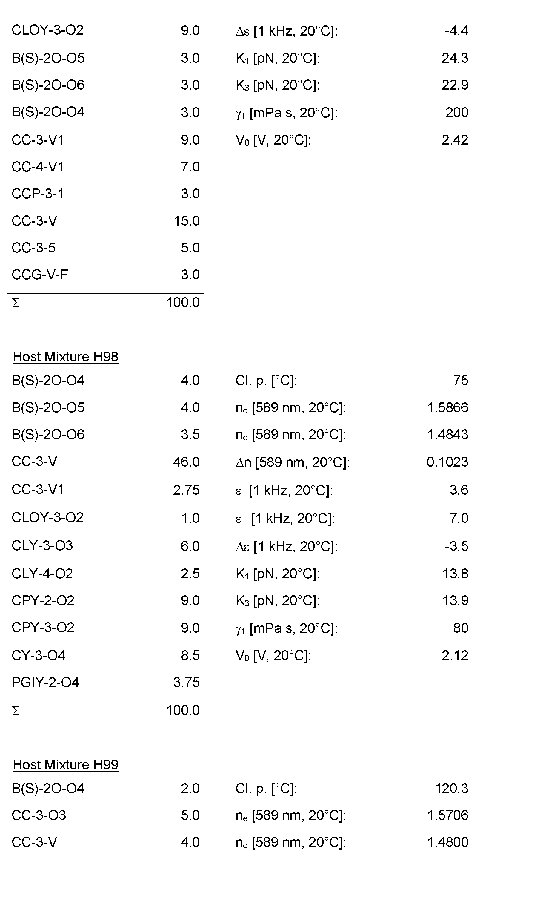 Figure imgf000229_0001