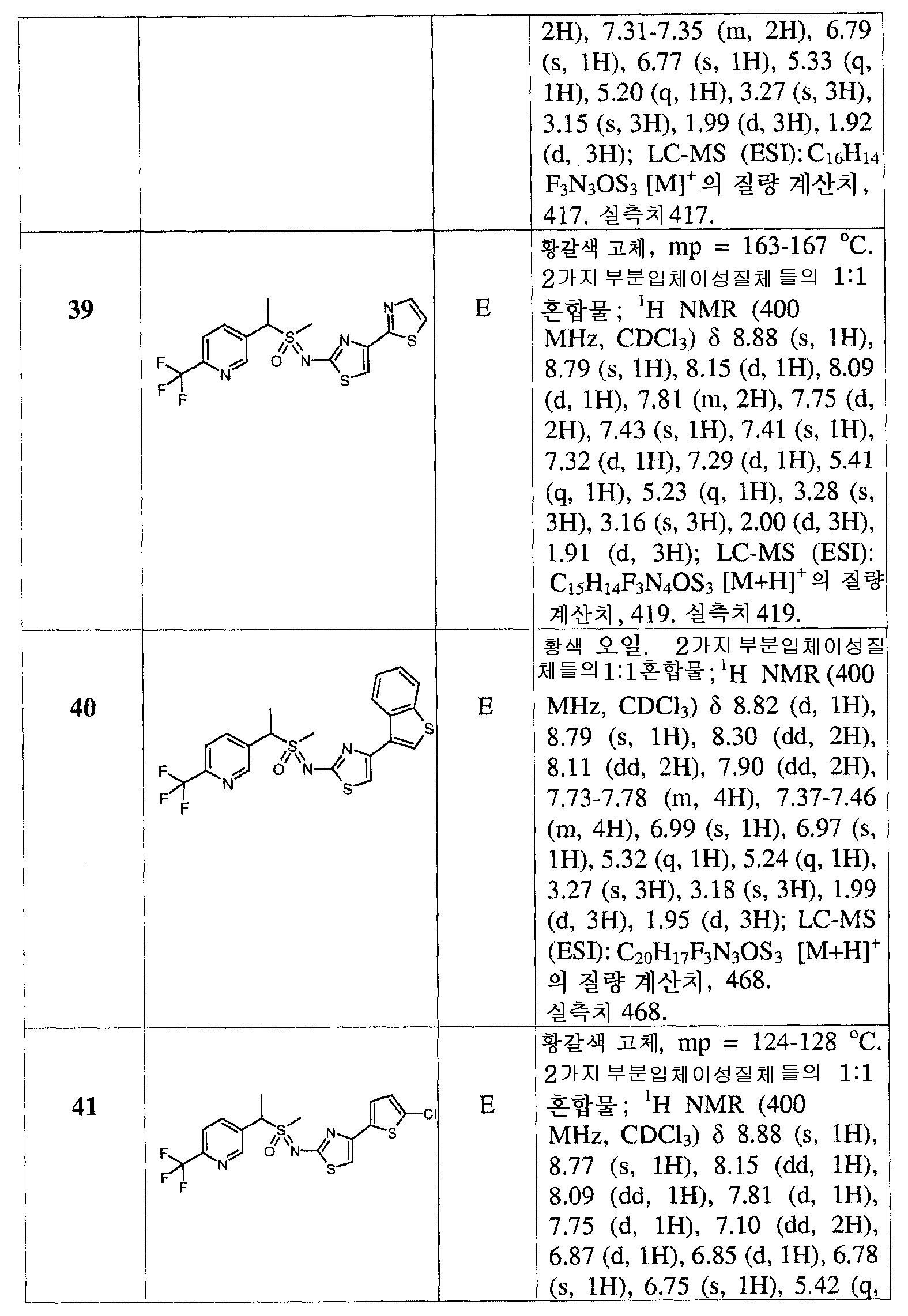 Figure 112010005180177-pct00058