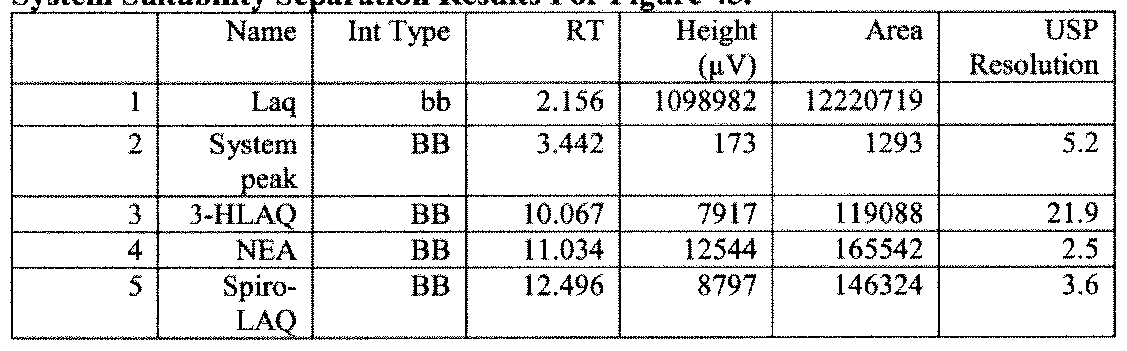 Figure imgf000127_0001