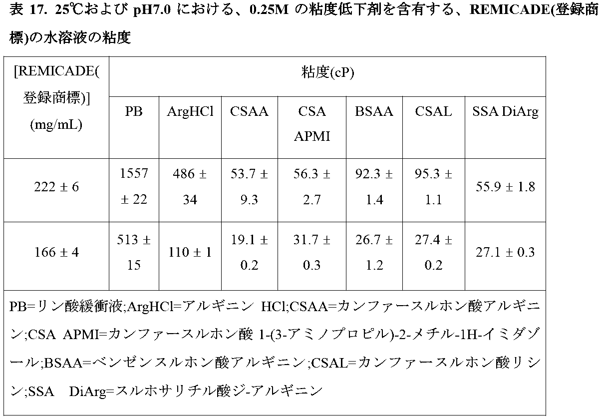 Figure 2023021352000048
