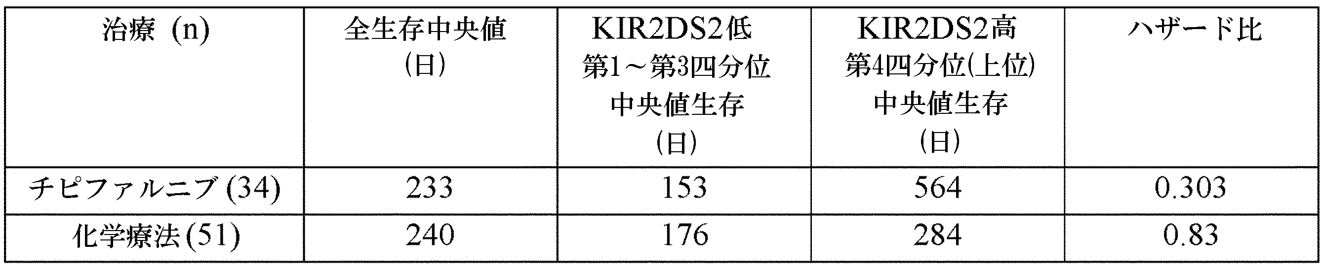 Figure 2024037857000022