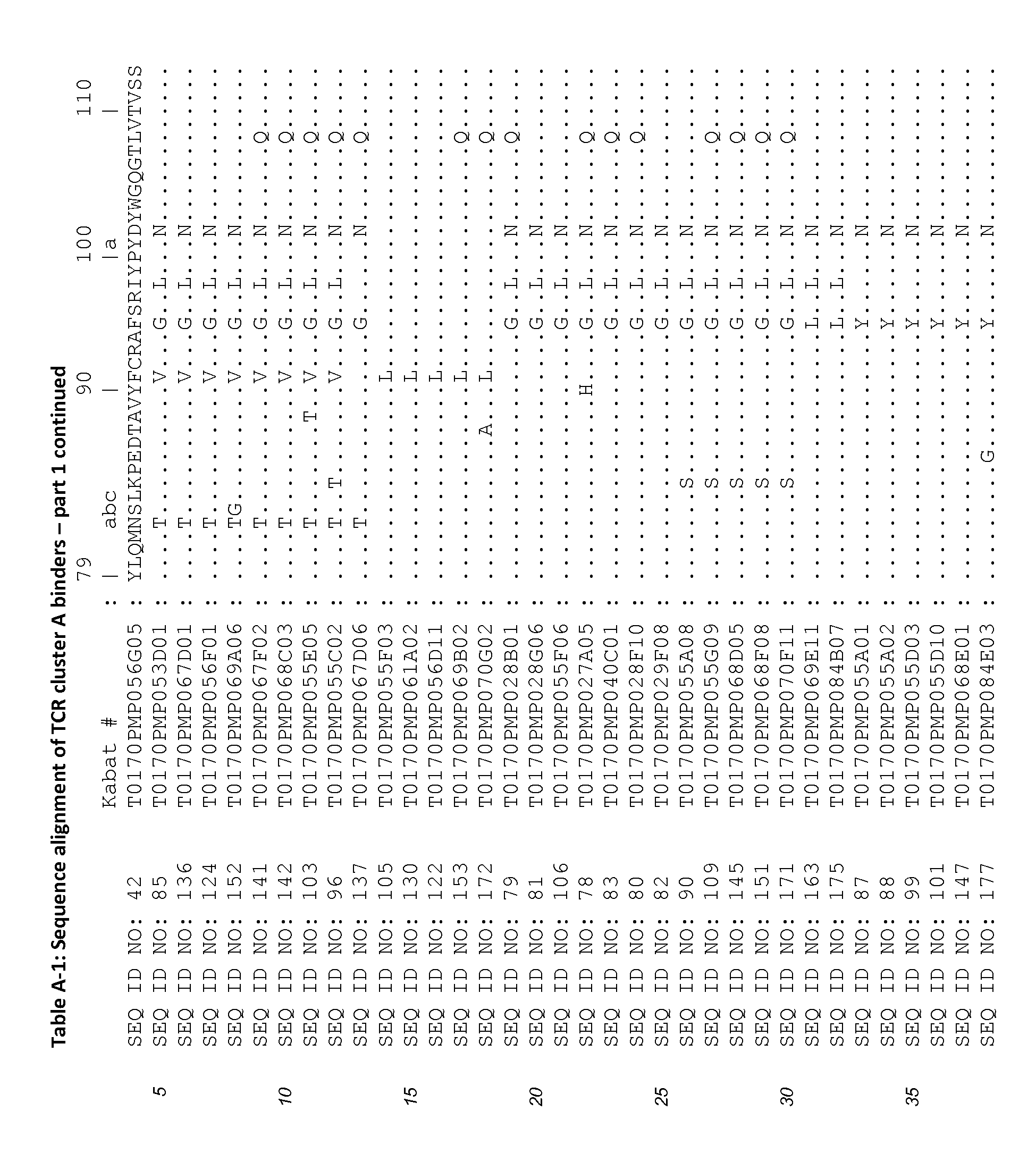 Figure imgf000209_0001