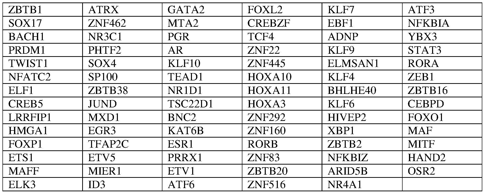 Figure imgf000118_0002